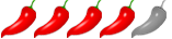 Patidar Agro - Pickle, Mango Pulp, Tomato Ketchup, Chutney, Paste Manufacturer & Exporter